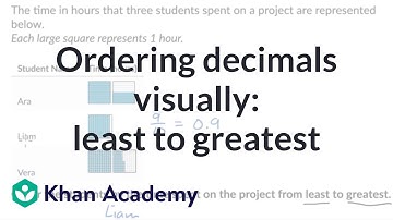 Ordering decimals visually: least to greatest | Khan Academy