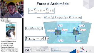 Chapitre 1 Hydrostatique. 2-Archimède
