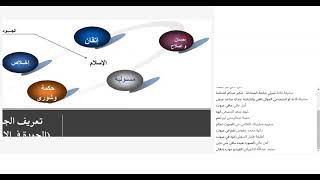 جودة التعليم الإلكتروني- اليوم الأول كامل