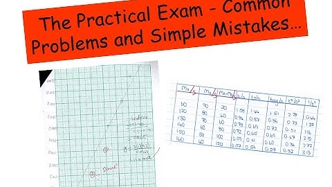 P3 Common Problems and Simple Mistakes - A level Physics