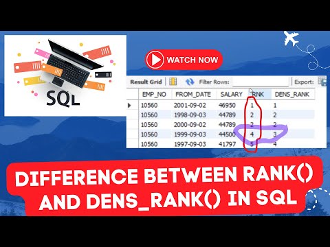 Video: Che cos'è una funzione di rango in SQL?