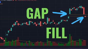 Technical Analysis - Stock Chart Gap Trading, AKA Gap Theory
