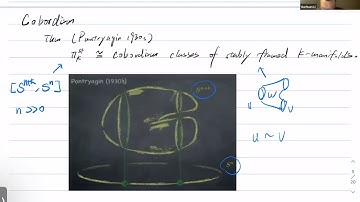 Real cobordism theory to the Kervaire invariant one problem -- G. Li (Michigan U.), PHK 24.05.2023