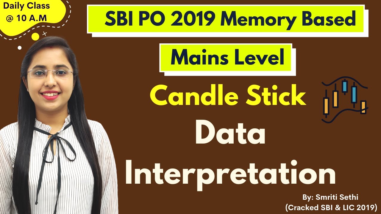 Mains Level | Candle Stick based Data Interpretation | Memory Based SBI ...
