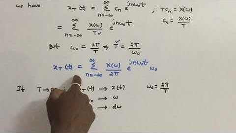 Signals & Systems - Deriving Fourier Transform from Fourier series - UNIT II