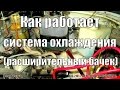 Расширительный бачок,нужен или нет?