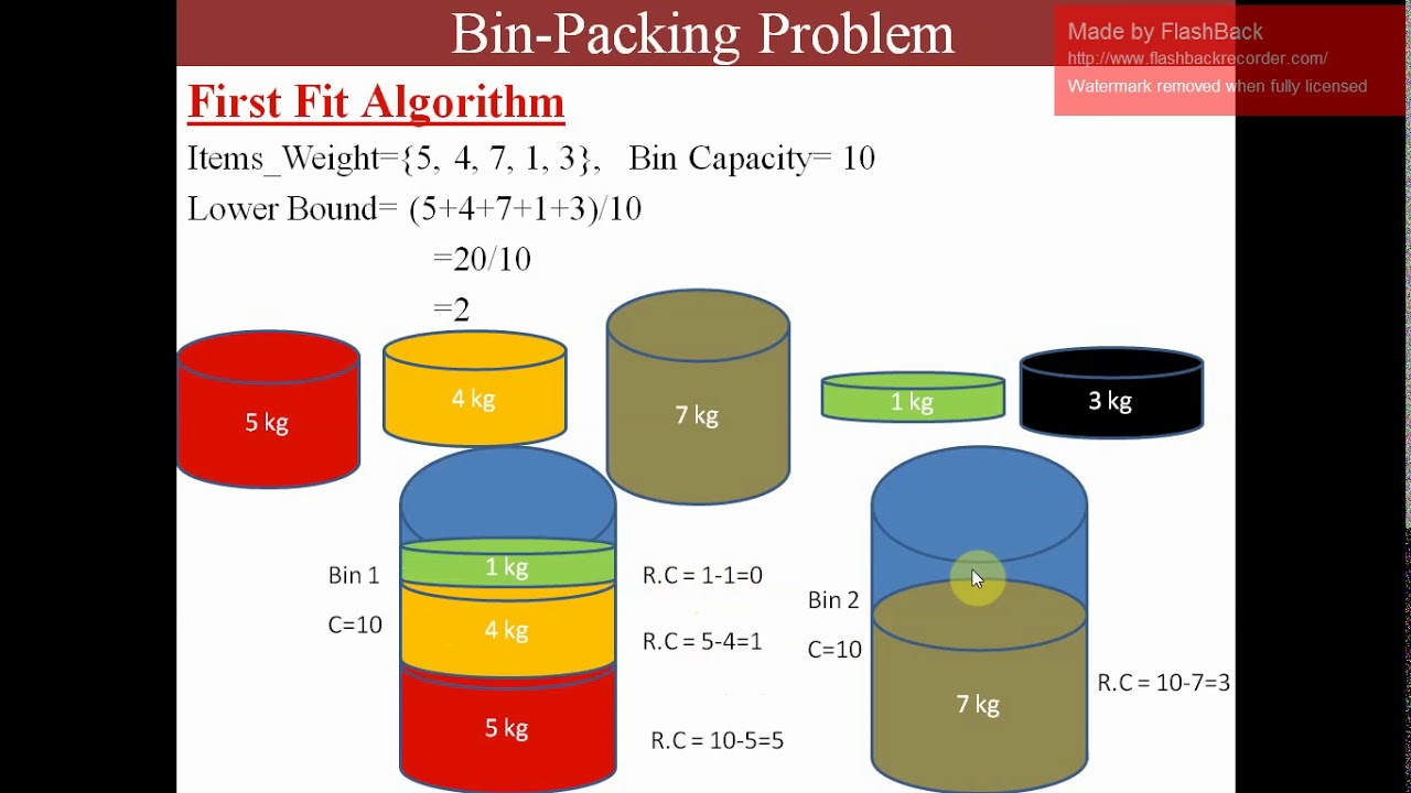 BinPacking Problem YouTube