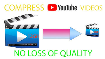 How To Compress shrink YouTube Videos Using Handbrake without losing quality