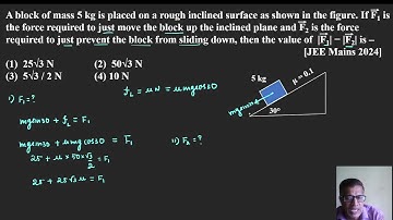 A block of mass 5 kg is placed on a rough inclined surface as shown in the figure. If F1 is the.