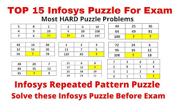 TOP 15 Infosys Puzzles 2022 batch  | infosys puzzles I infosys puzzle questions with answers