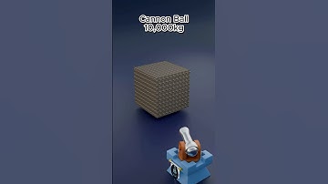 Cannon Ball vs Minecraft Blocks #blender #minecraft #blendersimulation #satisfying #3dart