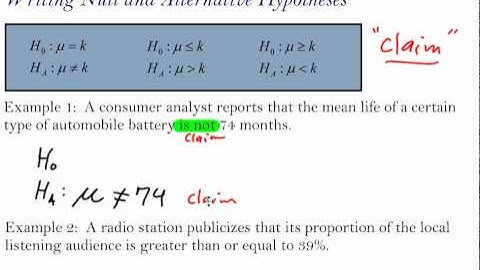 Writing Null and Alternative Hypotheses
