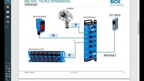 Master IO-Link SIG200 no TIA Portal