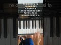 bella ciao tutorial piano en español