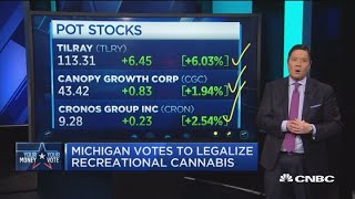 Watch these stock sectors after ballot measures results