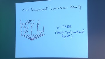 Integrable combinatorics – Philippe Di Francesco – ICM2018