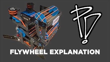 10635B Flywheel Explanation┃VEX IQ Rapid Relay