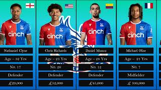 2023/2024 Premier League Crystal Palace Club Squad Players country | age | weekly salary