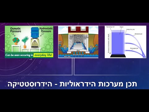 תכן מערכות הידראוליות    הידרוסטטיקה