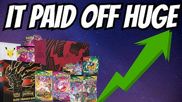 I’ve Never Been More Confident in Pokémon Investing: The Future Won’t Look Exactly Like the Past