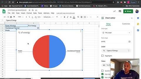 Making Pie Energy Charts Using Google Sheets
