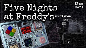 KTaNE // Five Nights at Freddy