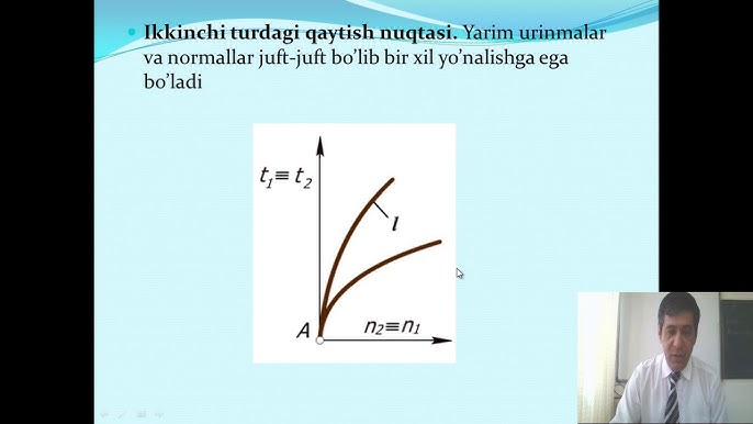 Egri chiziqli sotuvchi ayol mijozni sikmoqda Egri chiziqli sotuvchi ayol mijozni sikmoqda