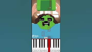 Mangos Steve | Minecraft movie (@fash) - Octave Piano Tutorial