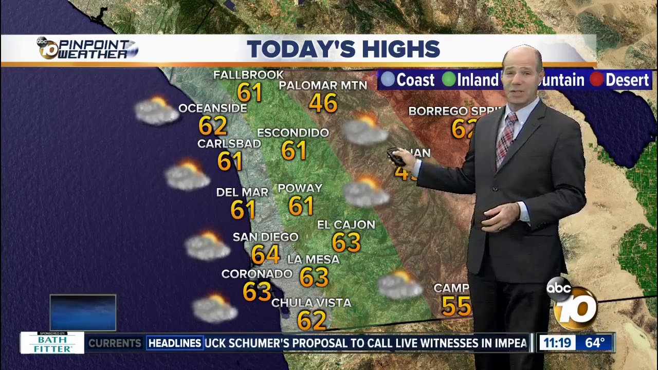 10News Pinpoint Weather with Jared Aarons