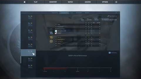 CS:GO CHEAP BOOSTING SERVICE