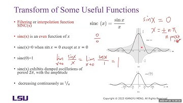 Chapter 4 Continuous-Time Signal Analysis: The Fourier Transform