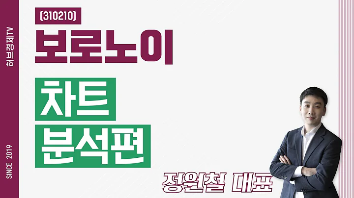 보로노이 (310210) - 차트 분석편