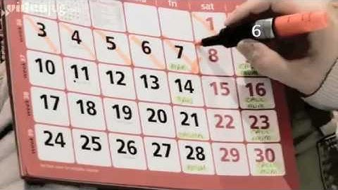 How to stick to a new year