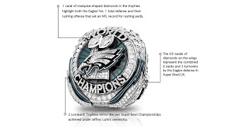 2025 Super Bowl LIX Ring Design | Details Explained