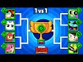 Who is the best new gadget brawler  season 22  brawl stars tournament