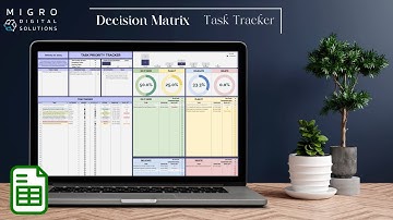 Master the Eisenhower Matrix in 5 Minutes With Google Sheets!