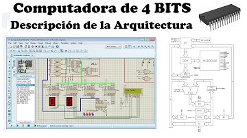Computadora de 4 Bits - Capítulo 2: Descripción de la Arquitectura