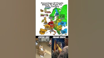 Percentage of people willing to fight for their country?🤺 #shorts #map #memes #geography