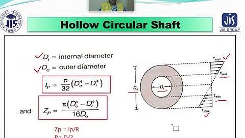 Shear Stress Distribution in Circular Section #Strength of Materials# Lecture 28