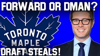 Toronto Maple Leafs' 2020 Draft FULL guide With an OHL Data Tracker! LATE ROUND STEALS!