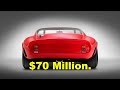 Top 5 Most Expensive Cars Ever Sold in Auction 2019.