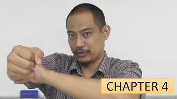 Statics - Chapter 4 (Sub-Chapter 4.5) - Moment about an axis