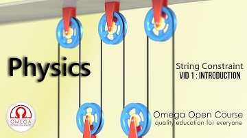 String Constraint: Part 1 - Introduction