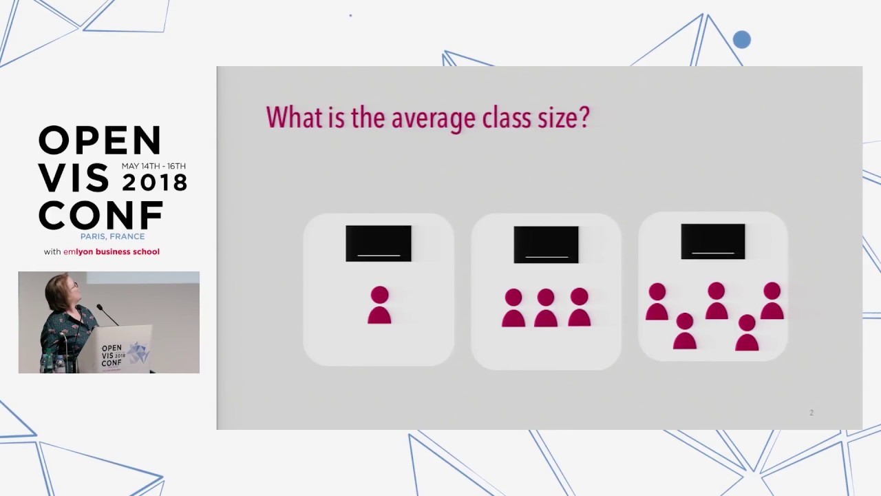 HEATHER KRAUSE - OpenVis Conf 2018