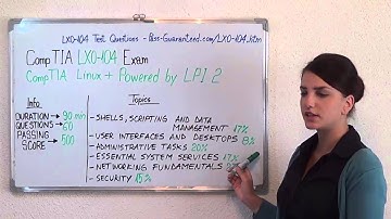 LX0-104 CompTIA Exam Linux+ Test Powered by LPI Questions