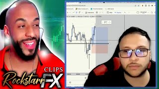 This Simple Forex Strategy Changed Everything For Him.