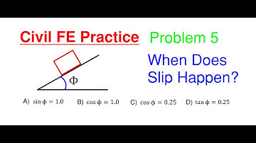 When Does the Box Begin to Slide Down the Incline? FE Practice Exam for Civil Engineers Problem 5