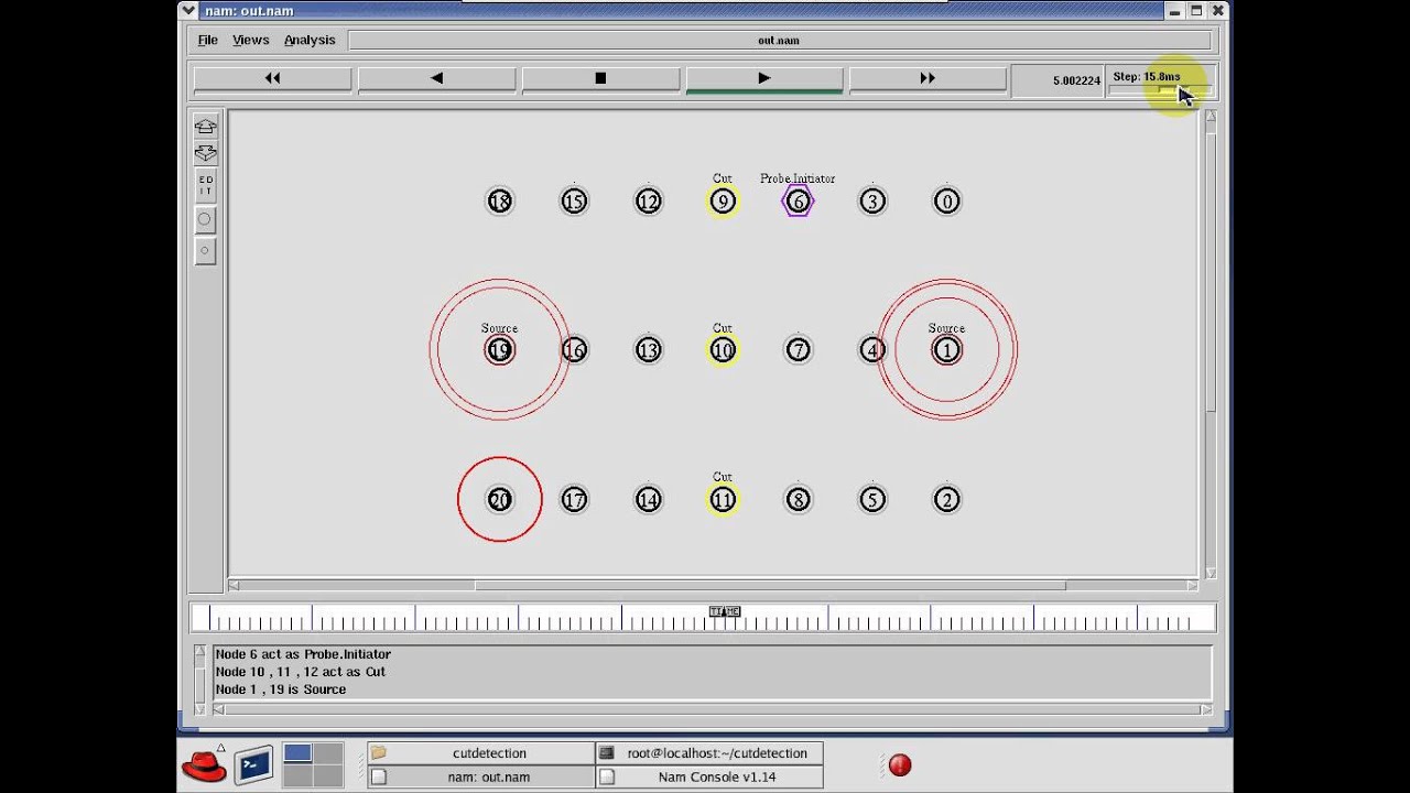 Cut Detection in Wireless Sensor Networks - YouTube