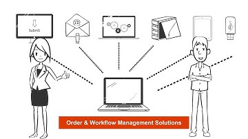 Press for Success: Meeting the In-Plant Job Submission Challenge with Canon