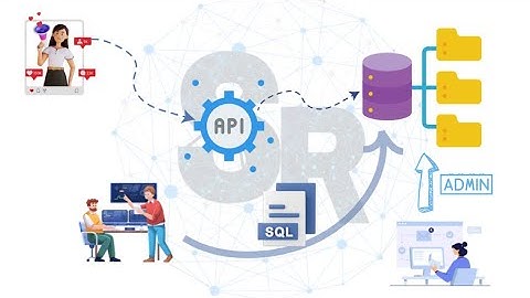 Conectar Banco de dados Mysql com Node.js, Express e Sequelize.